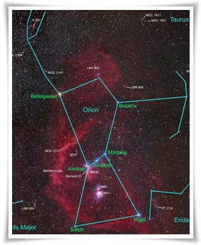 Gwiezdne Wrota - Sekcja Astronomiczna