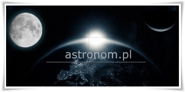 Spotkanie z Astronomią w Żarach