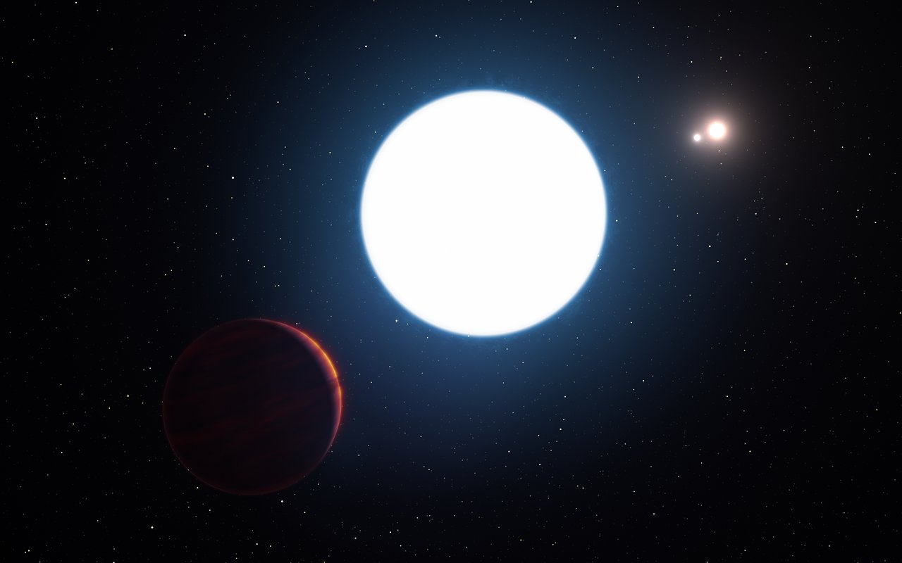 SPHERE ,ESO,HD 131399Ab