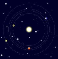 Kepler 223