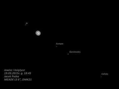 Jowisz i księżyce