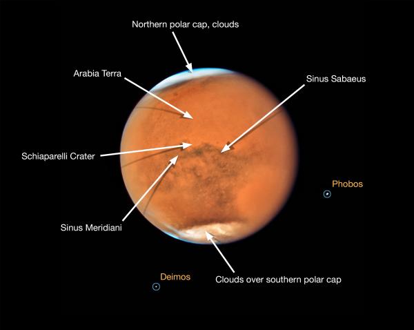 Mars - Hubble