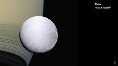 Dione